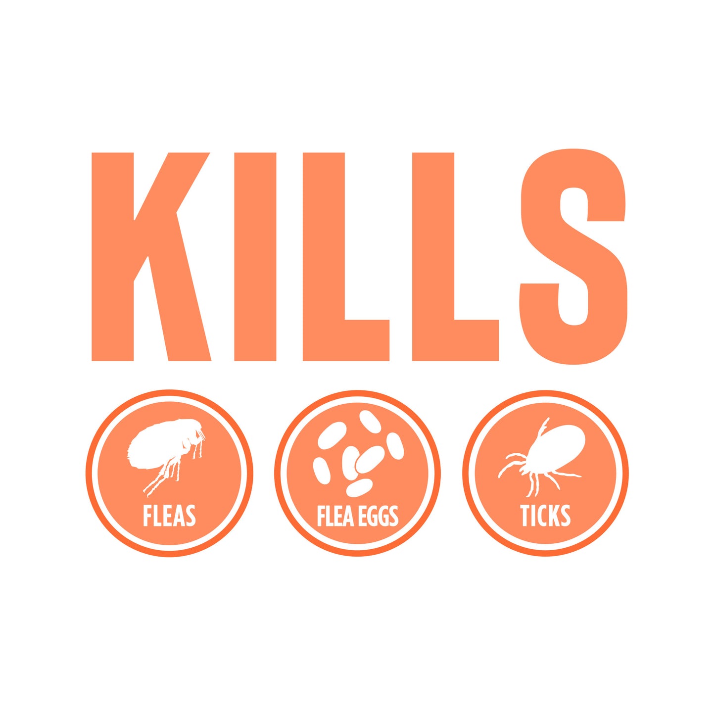 Spray contra pulgas y garrapatas para perros y ropa de cama